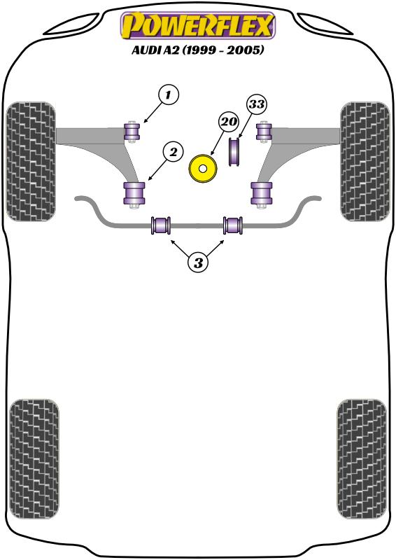 Front Wishbone Rear Bush Caster Offset A2, Cordoba Models, Ibiza Models, Fabia Models, Roomster Models, Fox, Polo, black