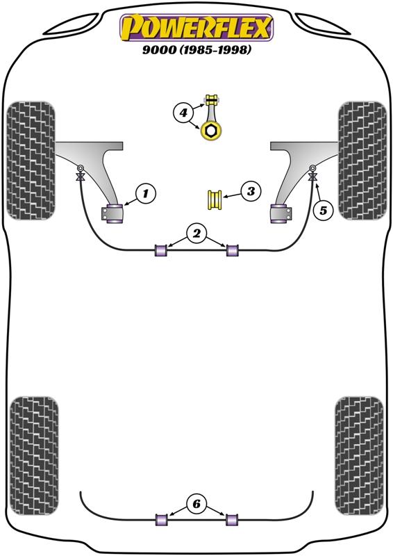 Achterste stabilisatorstangbus 19 mm 9000, heritage