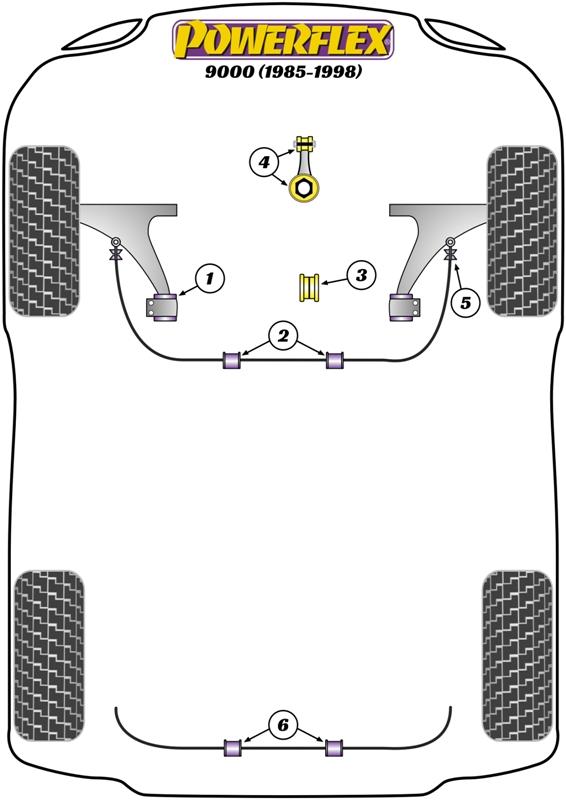 Front Anti Roll Bar Bush 19mm 9000, black