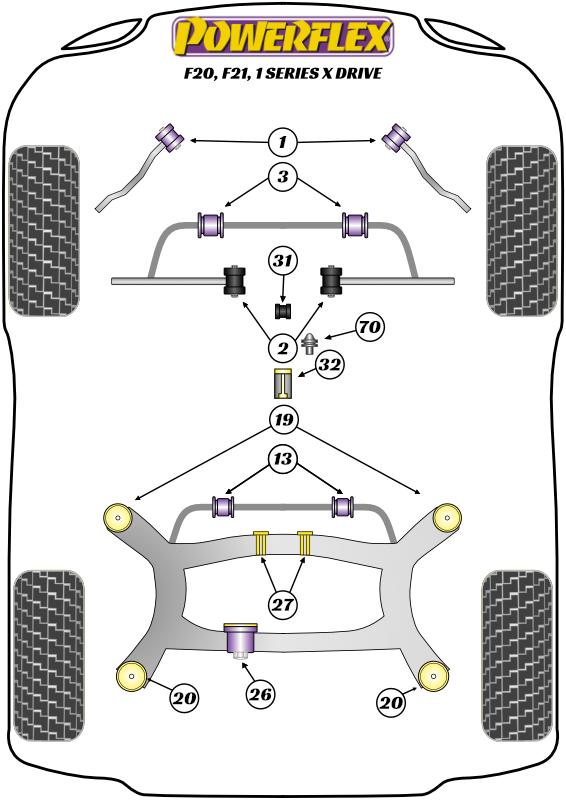 Voorste radiusarm naar chassisbus 1 Series, 2 Series, 3 Series, 4 Series, straat