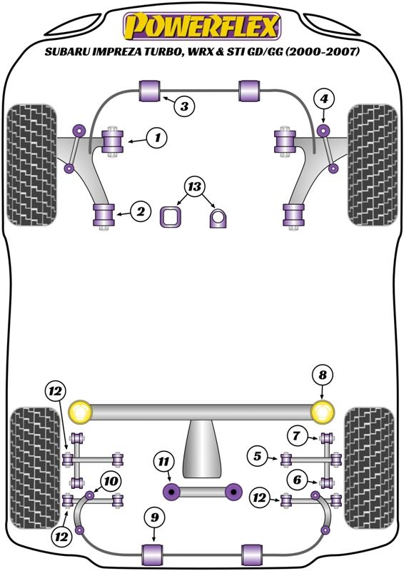 Achterste stabilisatorstang tot chassisbus 17 mm Impreza, Legacy, Outback, straat