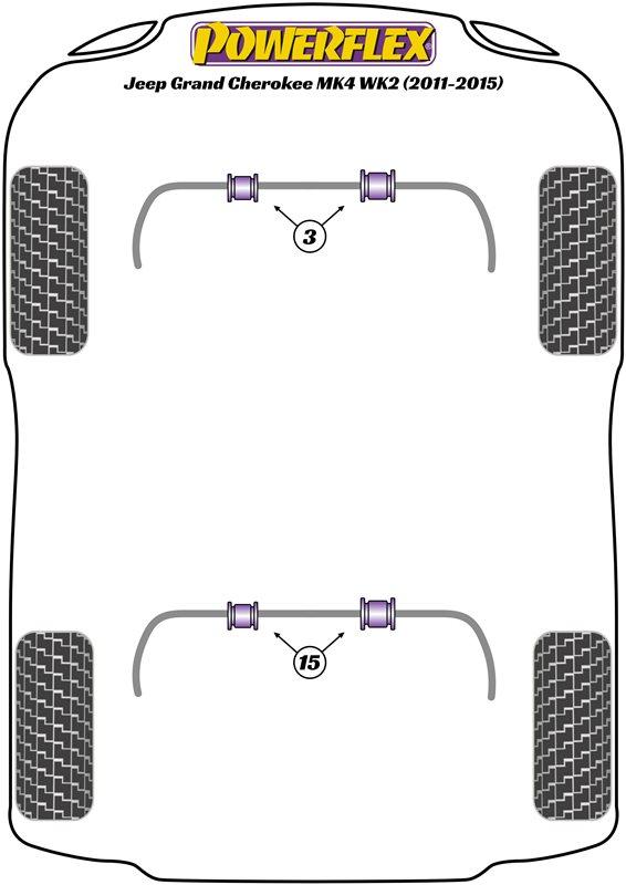 Achterste stabilisatorstangbus 25 mm Grand Cherokee Mk4 WK2, straat