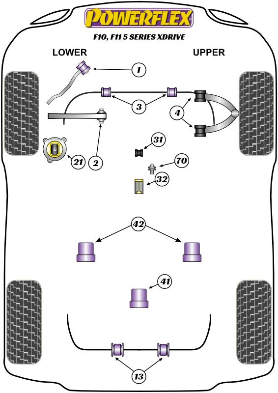 Front Radius Arm to Chassis Bush 5 Series, 6 Series, road