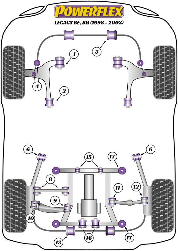 Rear Diff Rear Mounting Bush Legacy, Outback, black