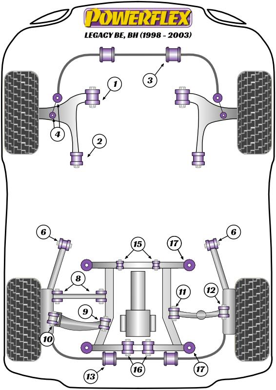 Rear Trailing Arm Bush Legacy, Outback, road