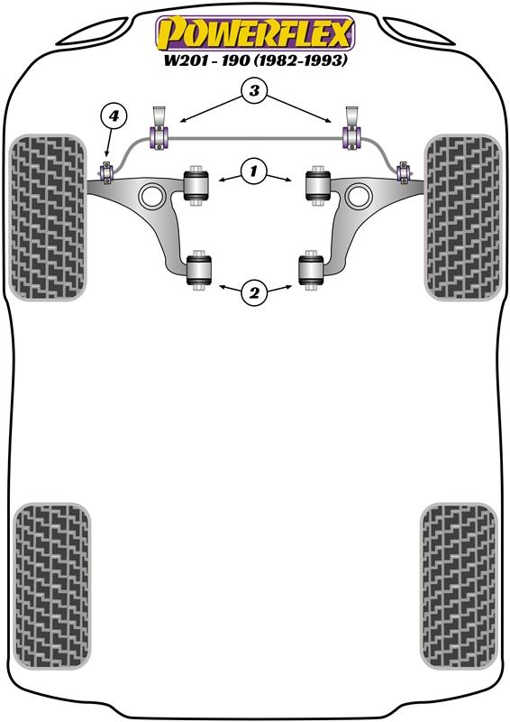 Front Arm Front Bush 190 W201, E-CLASS, SL R129, road