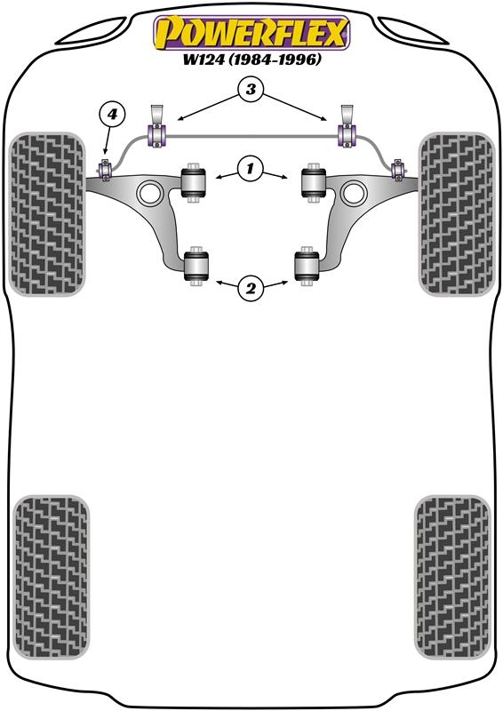 Front Anti Roll Bar To Link Arm Bush 22.5mm E-CLASS, black