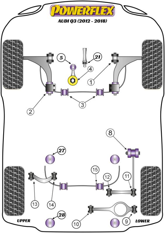 Front Wishbone Rear Bush Anti-Lift & Caster Offset Q3 / RSQ3, TT Models, Alhambra Models, CC, Passat Models, Sharan Models, Tiguan Models, road