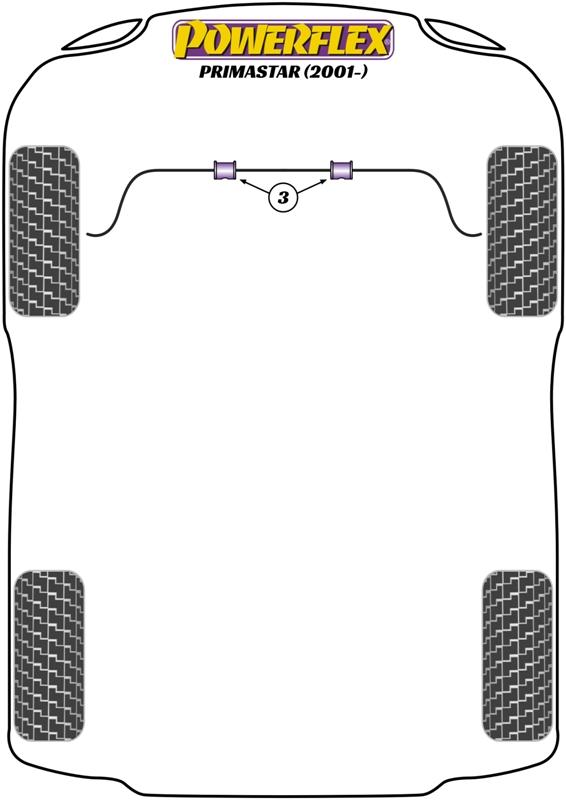 Voorste stabilisatorstangbus 23 mm Primastar, Trafic, Vivaro A, straat