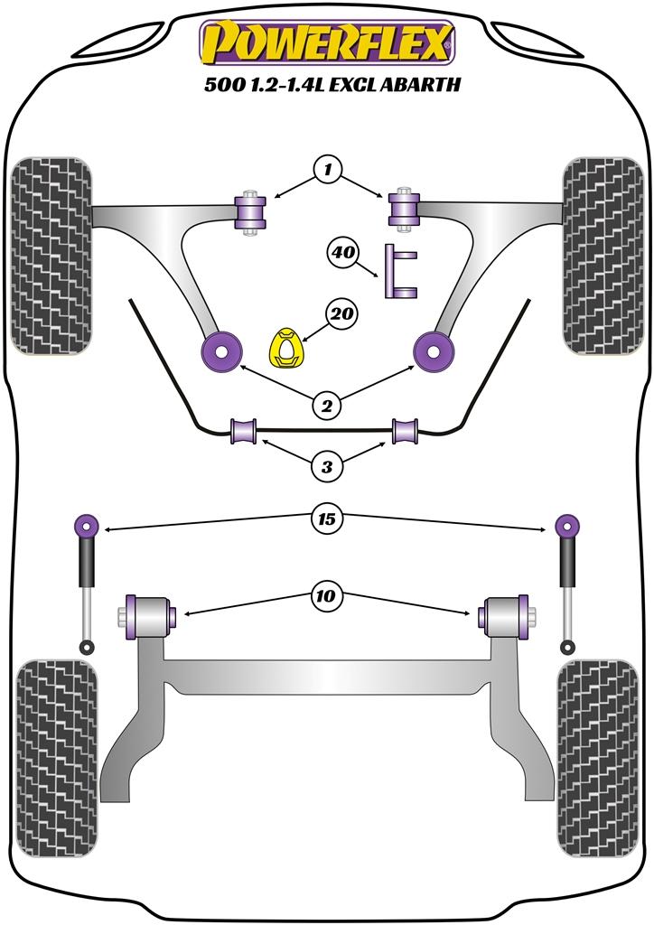 Lower Torque Mount, Track Use 500 Models, Panda, KA Models, black