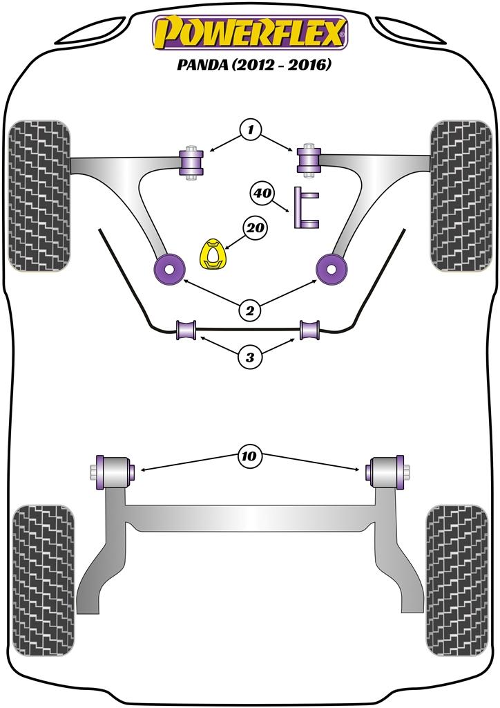 Front Wishbone Rear Bush Panda, road