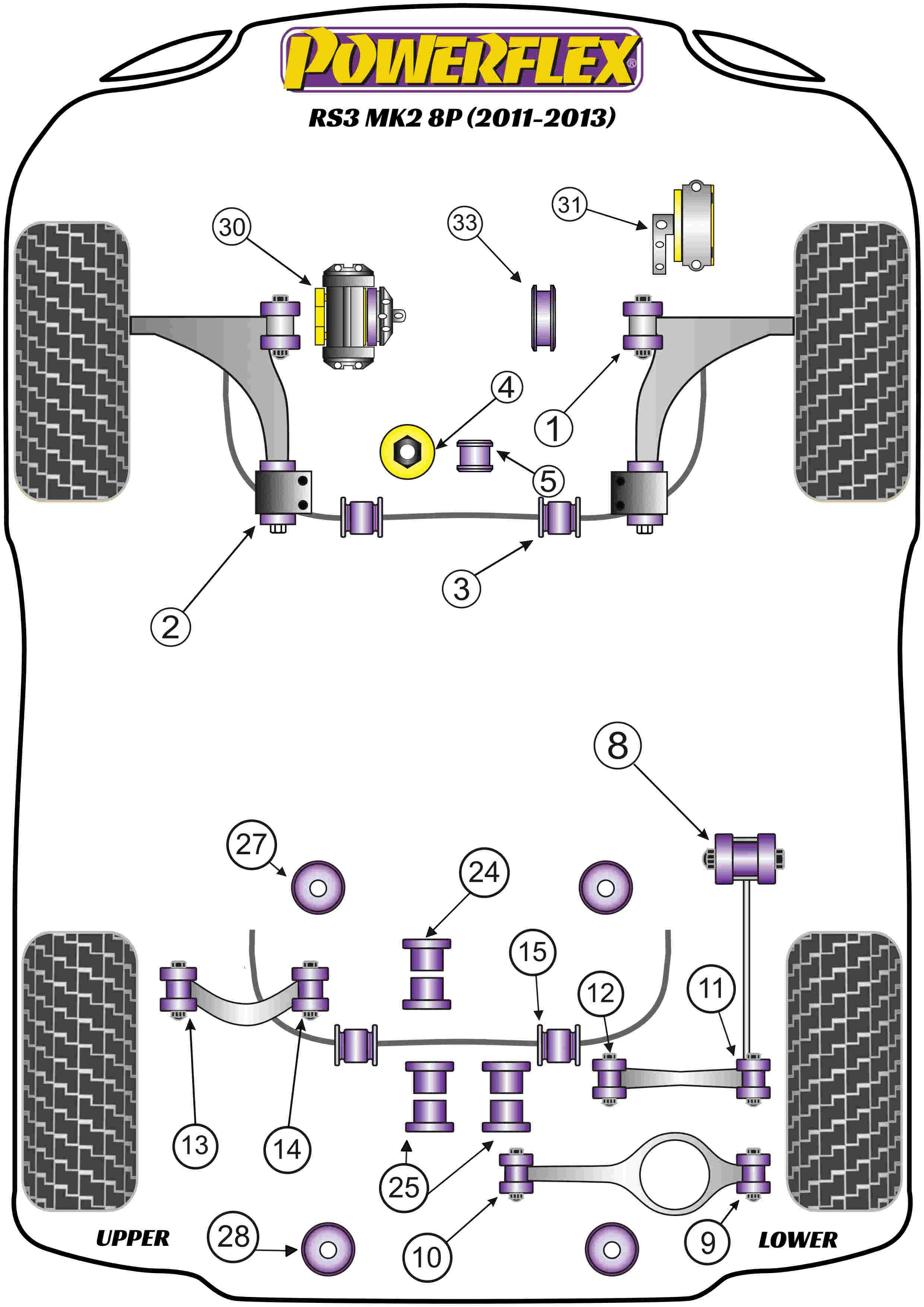 Inzetstuk bovenste motorsteun A3 / S3 / RS3, TT Models, straat