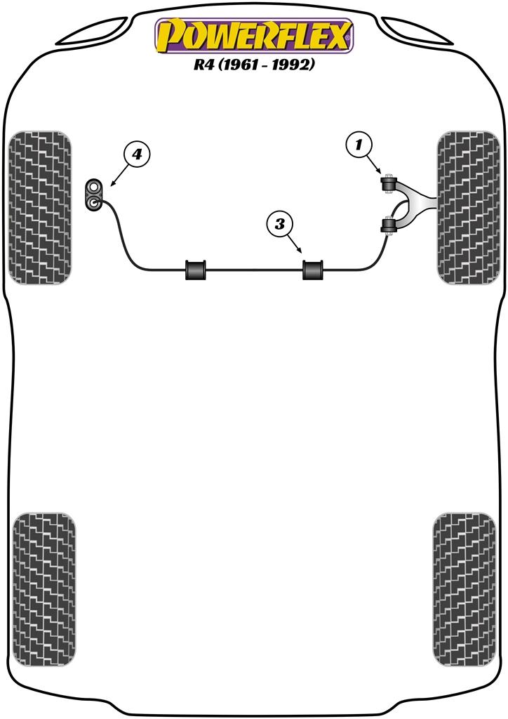 Stabilisatorstang Drop Link 16 mm 4, 5 Mk1, 5 Turbo, 6, straat