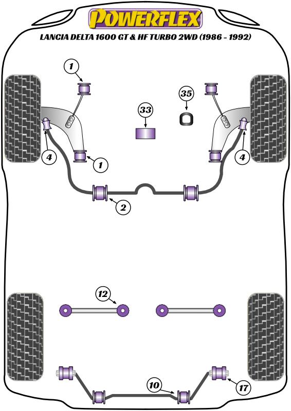 Front Anti Roll Bar Outer Bush Delta 1600 GT & HF Turbo 2WD, Delta HF Integrale inc Evo, road