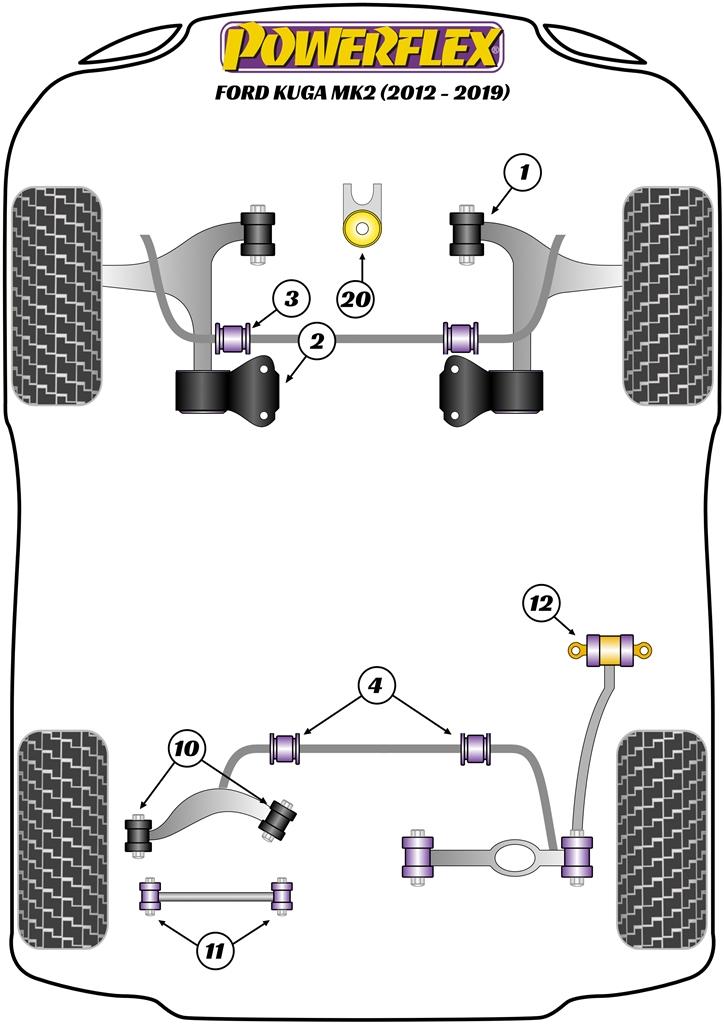 Achterste stabilisatorstangbus Kuga Models, Mondeo Models, S60 2WD, S60 AWD, S80, V60 inc R, V70, XC60, XC70 P3, black