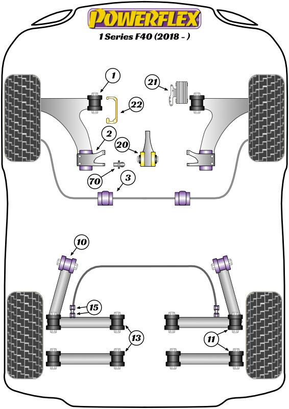 Powerflex Handling Pack 1 Series, 2 Series, X Series, Handling Packs, F54 Clubman Gen 2, F55 / F56 Gen 3, F57 Cabriolet, F60 Countryman Gen 2, M13 60H/100H, road