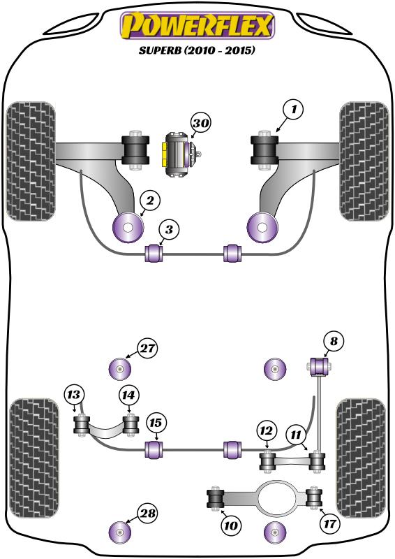 Achterste stabilisatorstangbus 19 mm Superb Models, Beetle Models, Bora Models, Jetta Models, Passat Models, Vento Models, straat