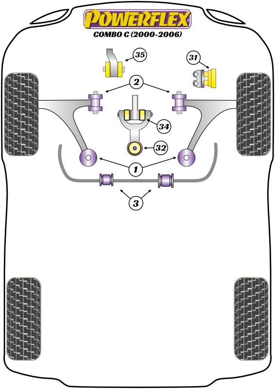 Rear Lower Engine Mount Front Bush Combo Models, Corsa Models, black