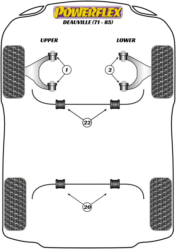 Stabilisatorstangbus 22 mm Deauville, Longchamps, Pantera, Bora, Khamsin, Kyalami, Merak, Quattroporte III, straat