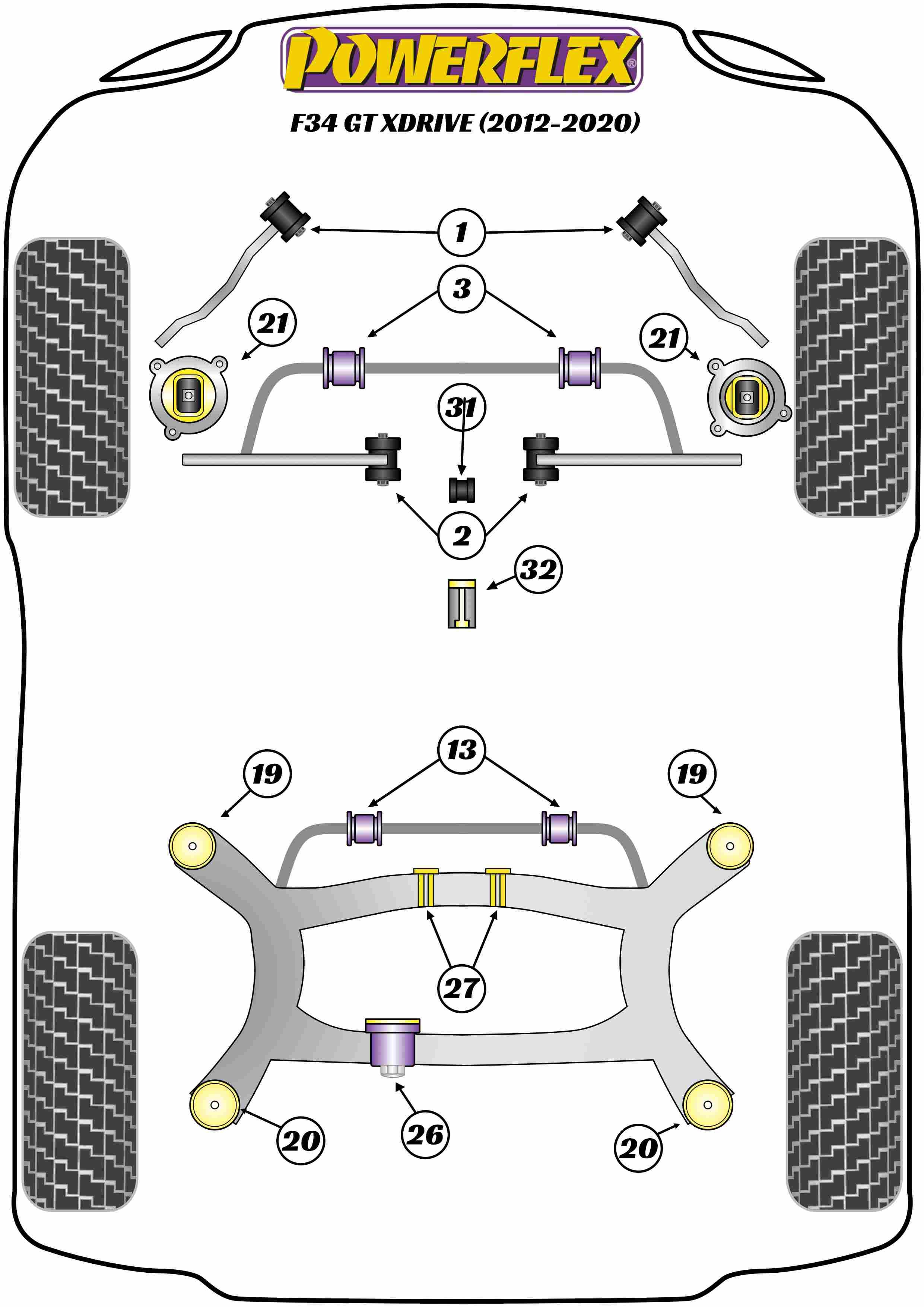 Front Radius Arm Bush 3 Series, road
