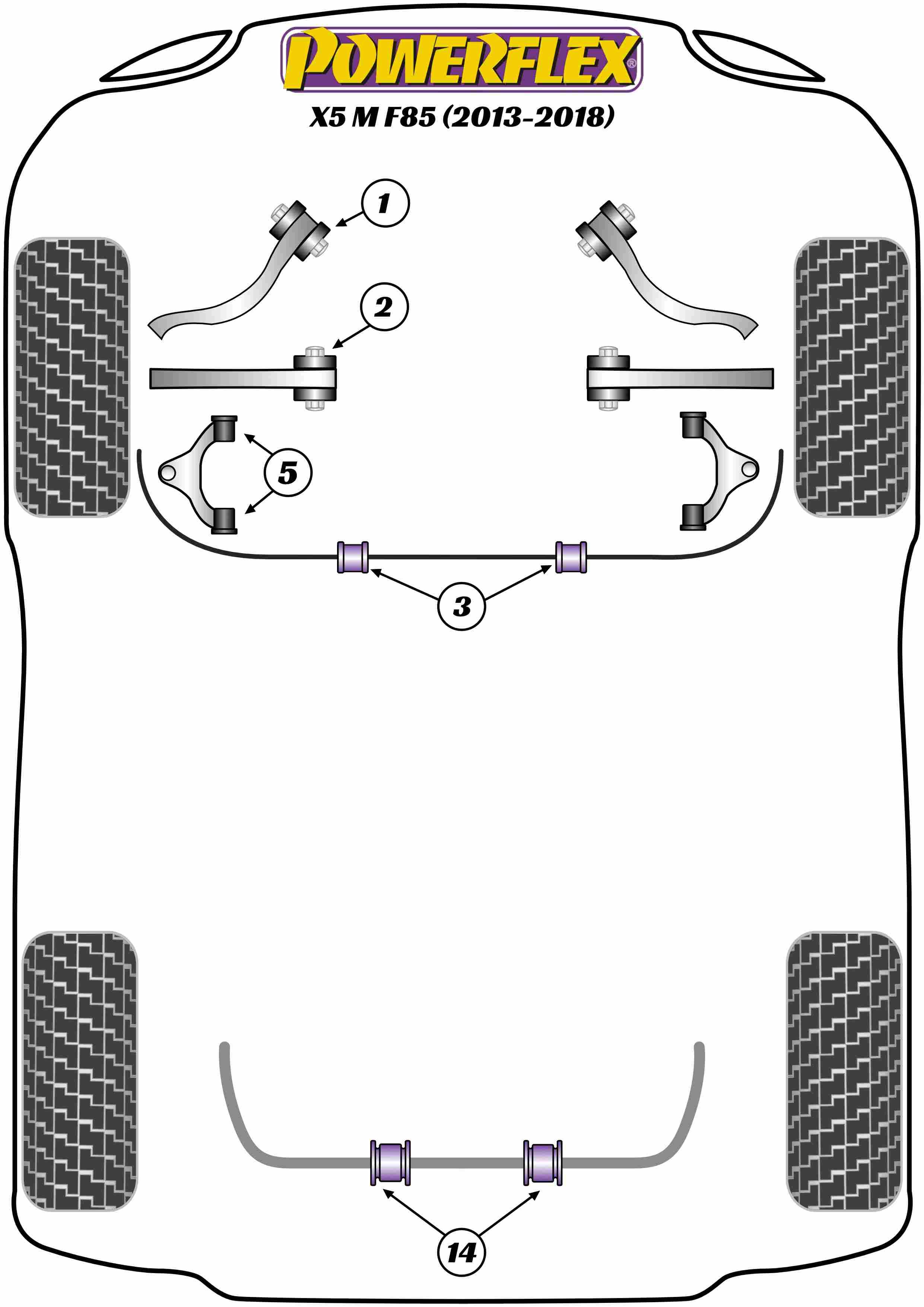 Front Radius Arm Bush X Series, road