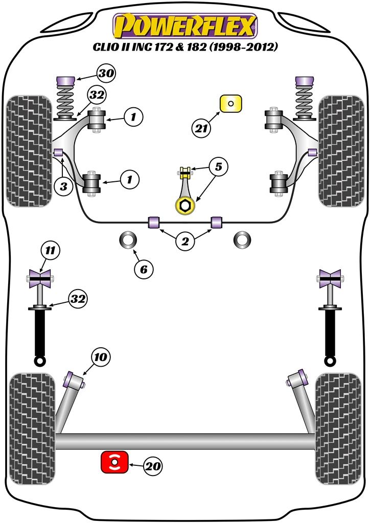 SMI Steering Rack Mount Kit Clio Models, Kangoo Models, road