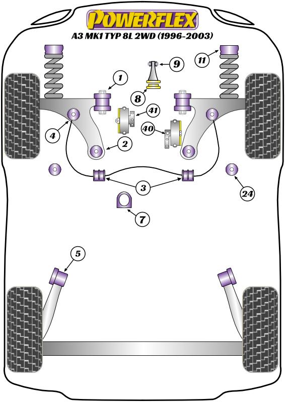 Voorste stabilisatorstangbevestiging 21 mm A3 / S3 / RS3, Leon Models, Toledo Models, Octavia, Beetle Models, Bora Models, Golf, Jetta Models, straat