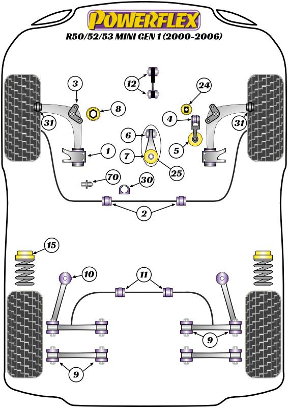 Rear Anti Roll Bar Bush 17mm R50/52/53 Gen 1, R55 Clubman Gen 1, R56/57 Gen 2, R60 Countryman Gen 1, R61 Paceman, road