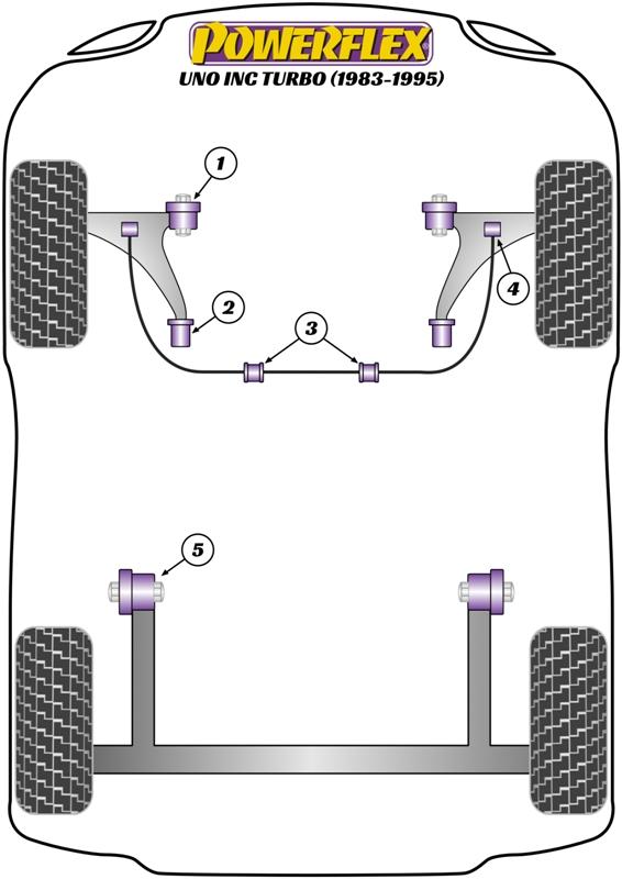 Voorste stabilisatorstang binnenbus 18 mm Uno inc Turbo, black