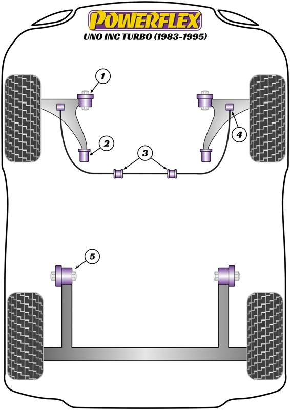 Voorste stabilisatorstang binnenbus 19 mm Uno inc Turbo, straat