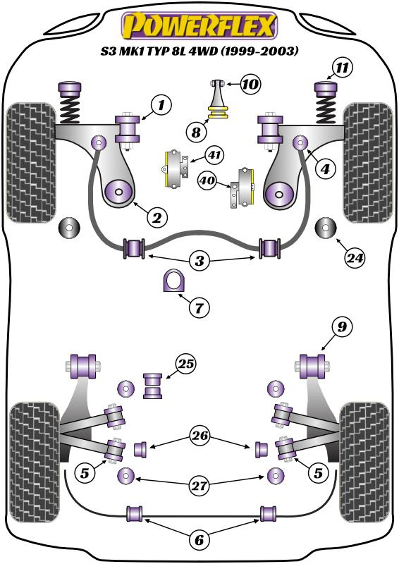 Inzetstuk bovenste motorsteun A3 / S3 / RS3, TT Models, Leon Models, Toledo Models, Octavia, Beetle Models, Bora Models, Golf, straat