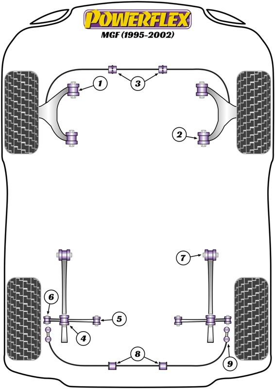 Bus van stabilisatorstang achteraan MGF, black