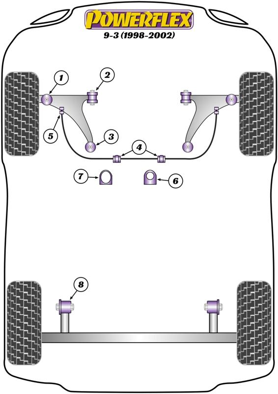 Front Anti Roll Bar Drop Link Bush 9-3, 900, black