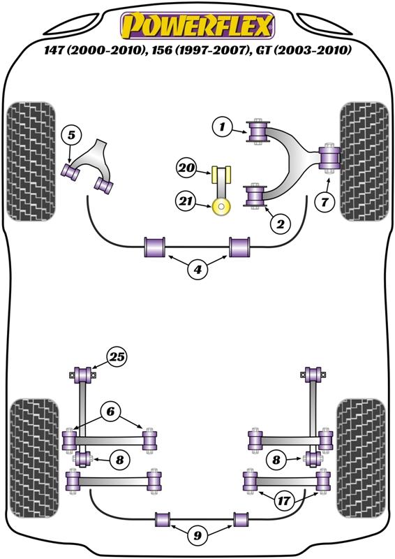 Voorste stabilisatorstangbus 22 mm 147, black