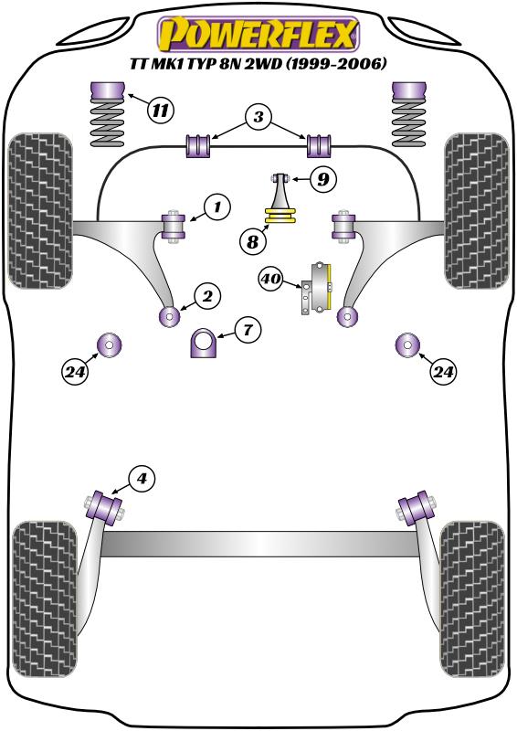 Magnetic Jack Pad Adaptor TT Models, Jack Pads, road