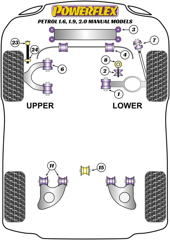 Gearbox Mounting Bush Transporter Models, heritage