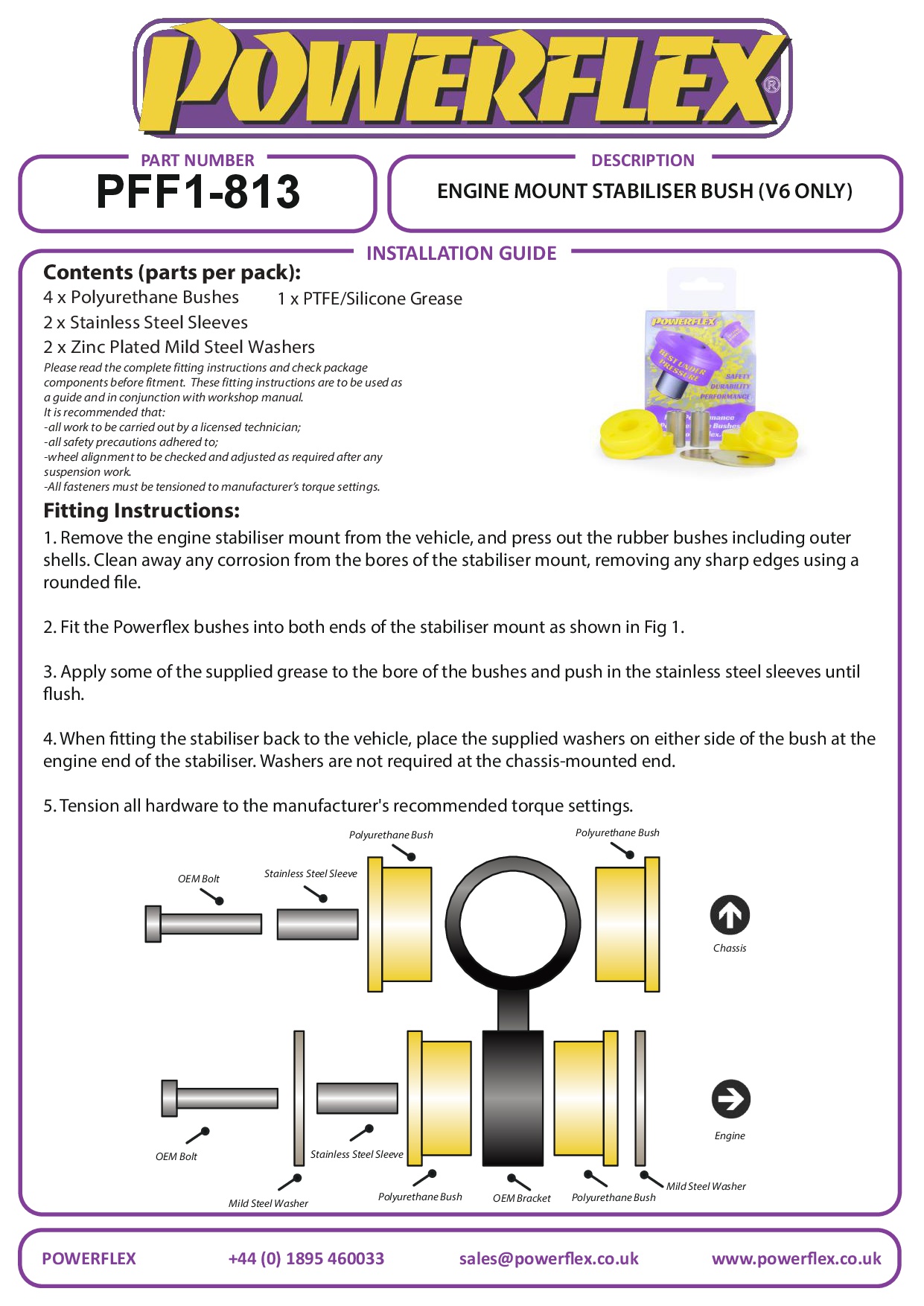 Engine Stabiliser Mounting Bush 147, black