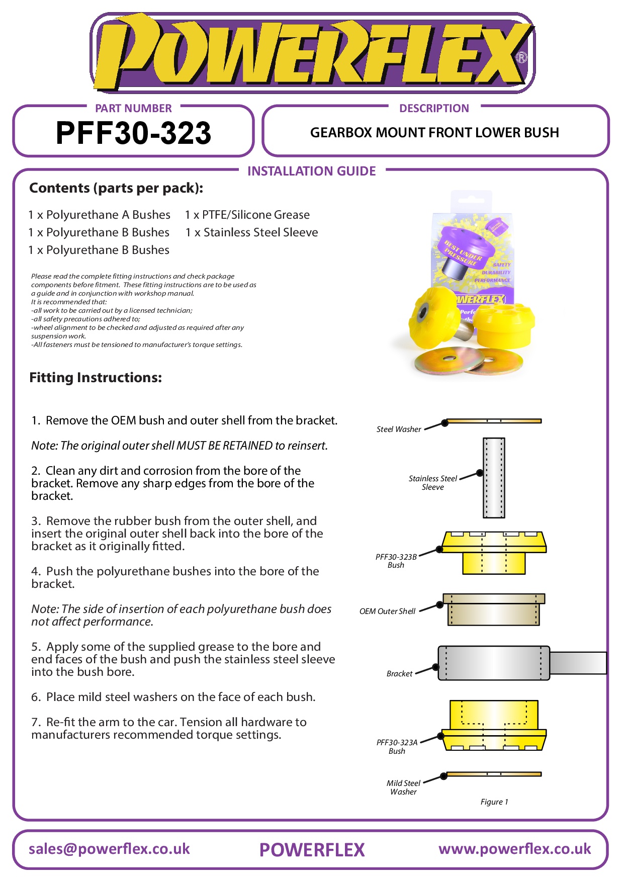 Gearbox Mount Front Lower Bush Delta HF Integrale inc Evo, road