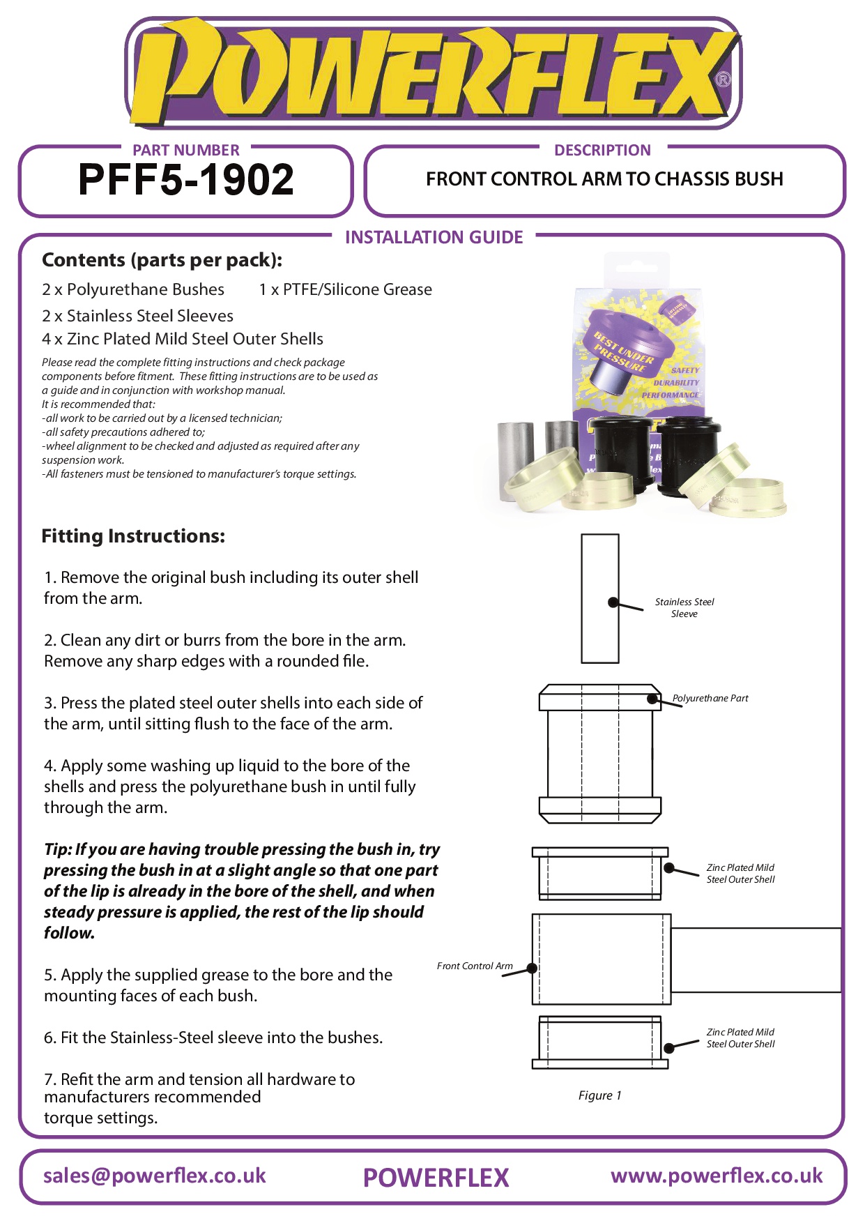 Front Control Arm To Chassis Bush 1 Series, 2 Series, 3 Series, 4 Series, X Series, road
