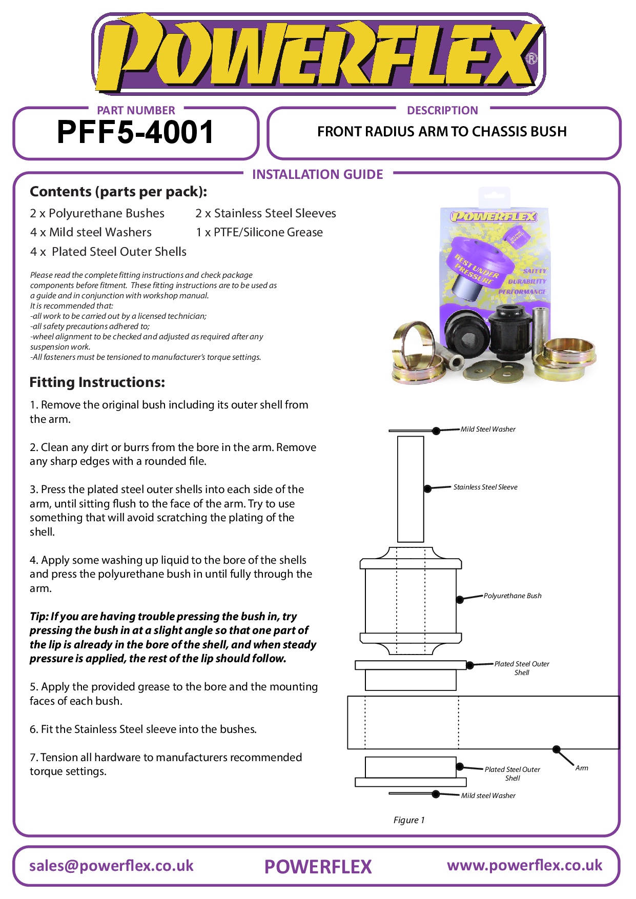 Front Radius Arm To Chassis Bush 2 Series, 3 Series, 4 Series, road
