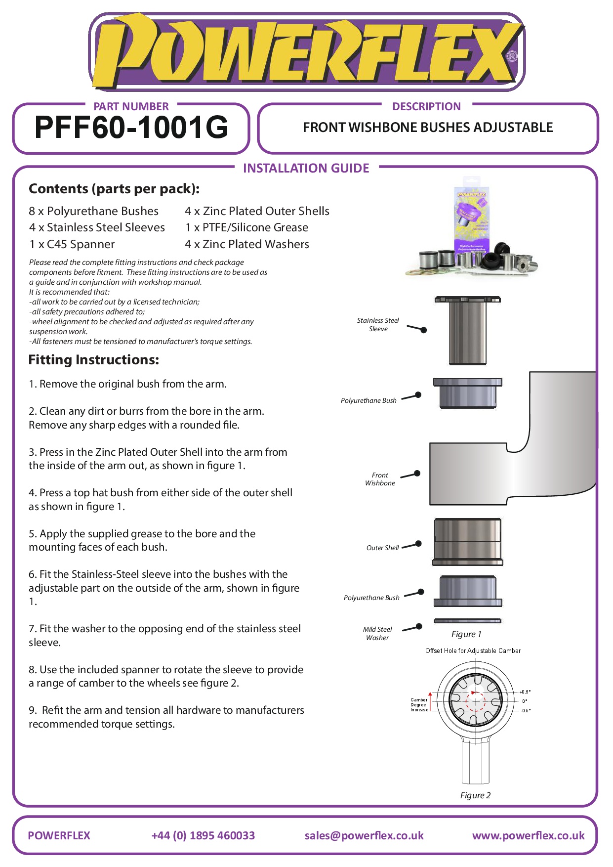 Front Wishbone Bush Adjustable Twingo, Wind, road