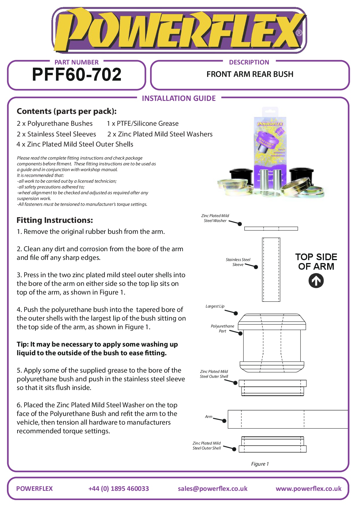 Front Arm Rear Bush Megane Models, road