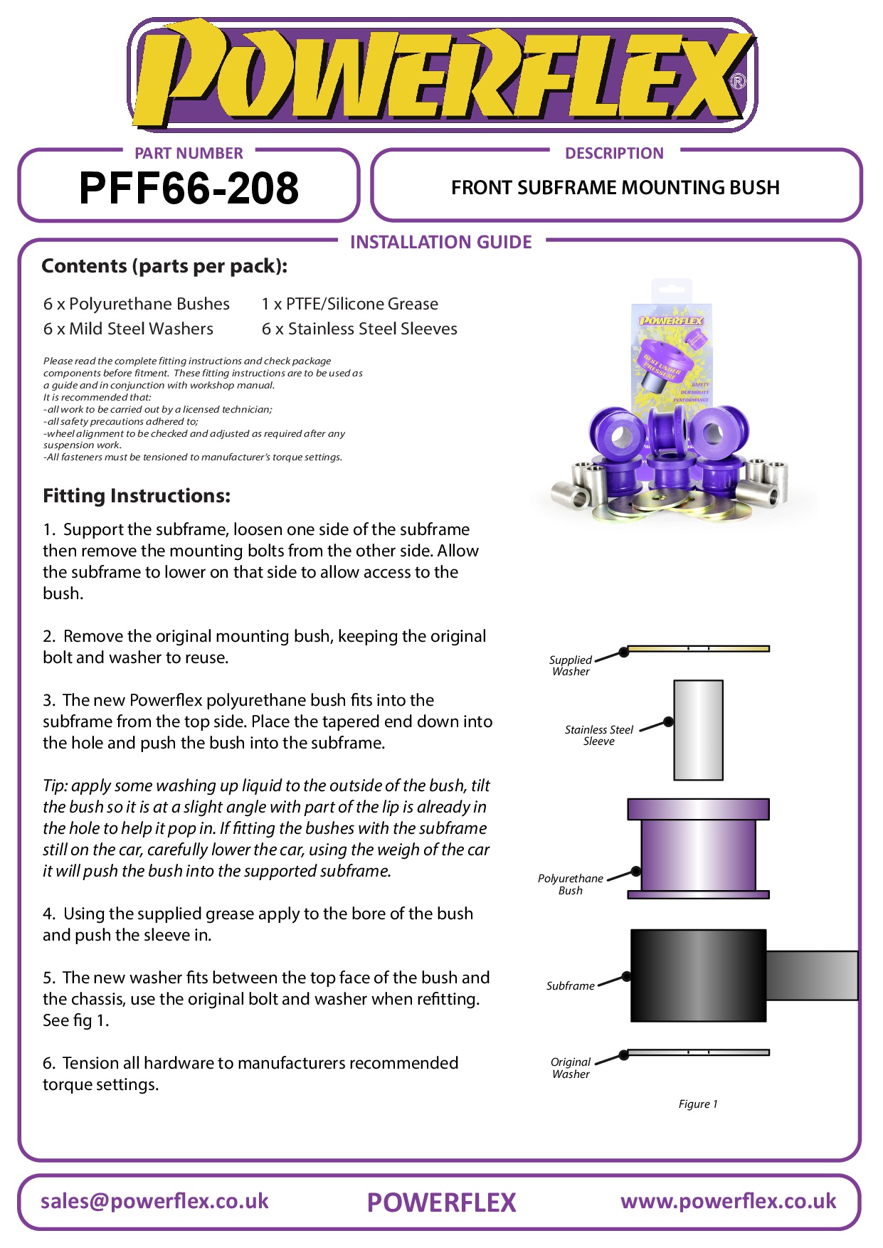 Front Subframe Mounting Bush 9-5 YS3E, road
