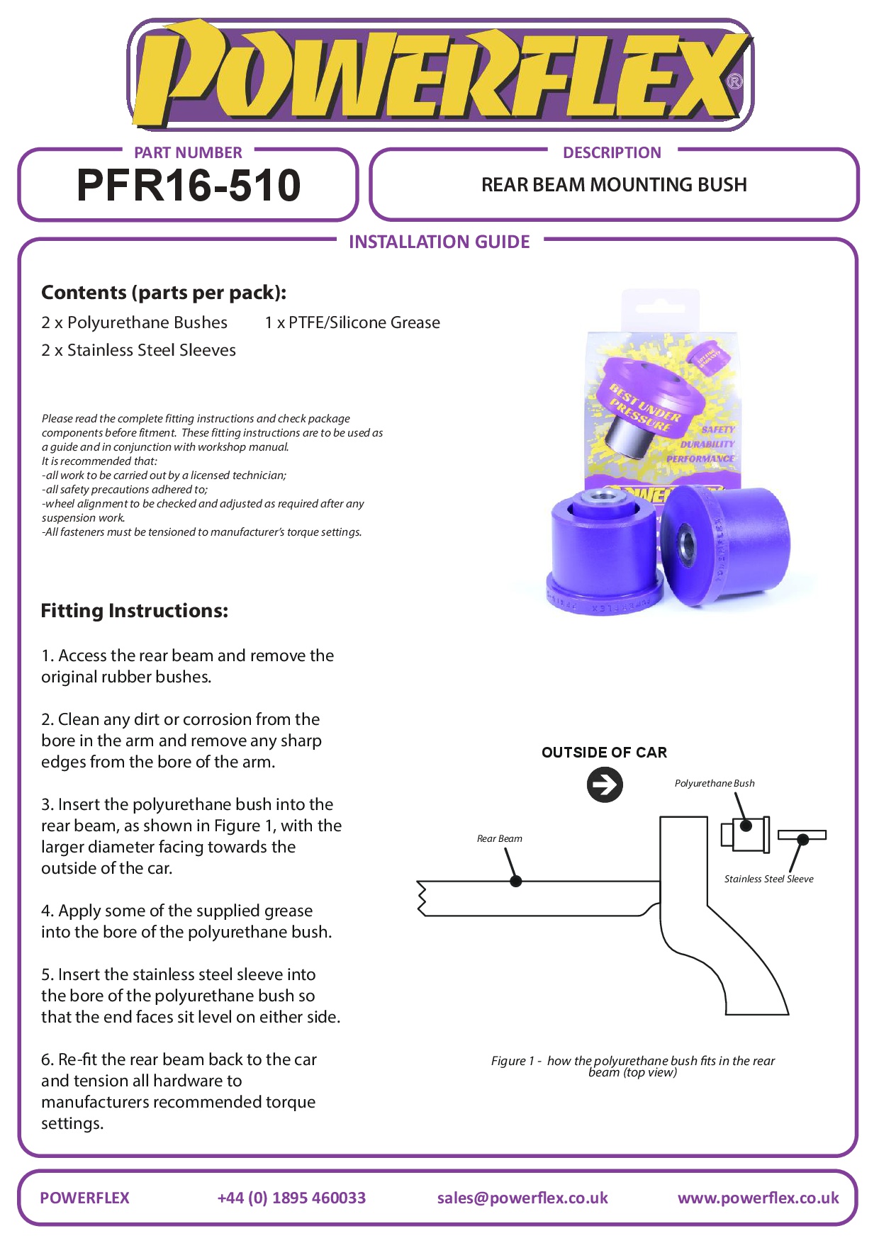 Rear Beam Mounting Bush 500 Models, Panda, Punto, KA Models, road