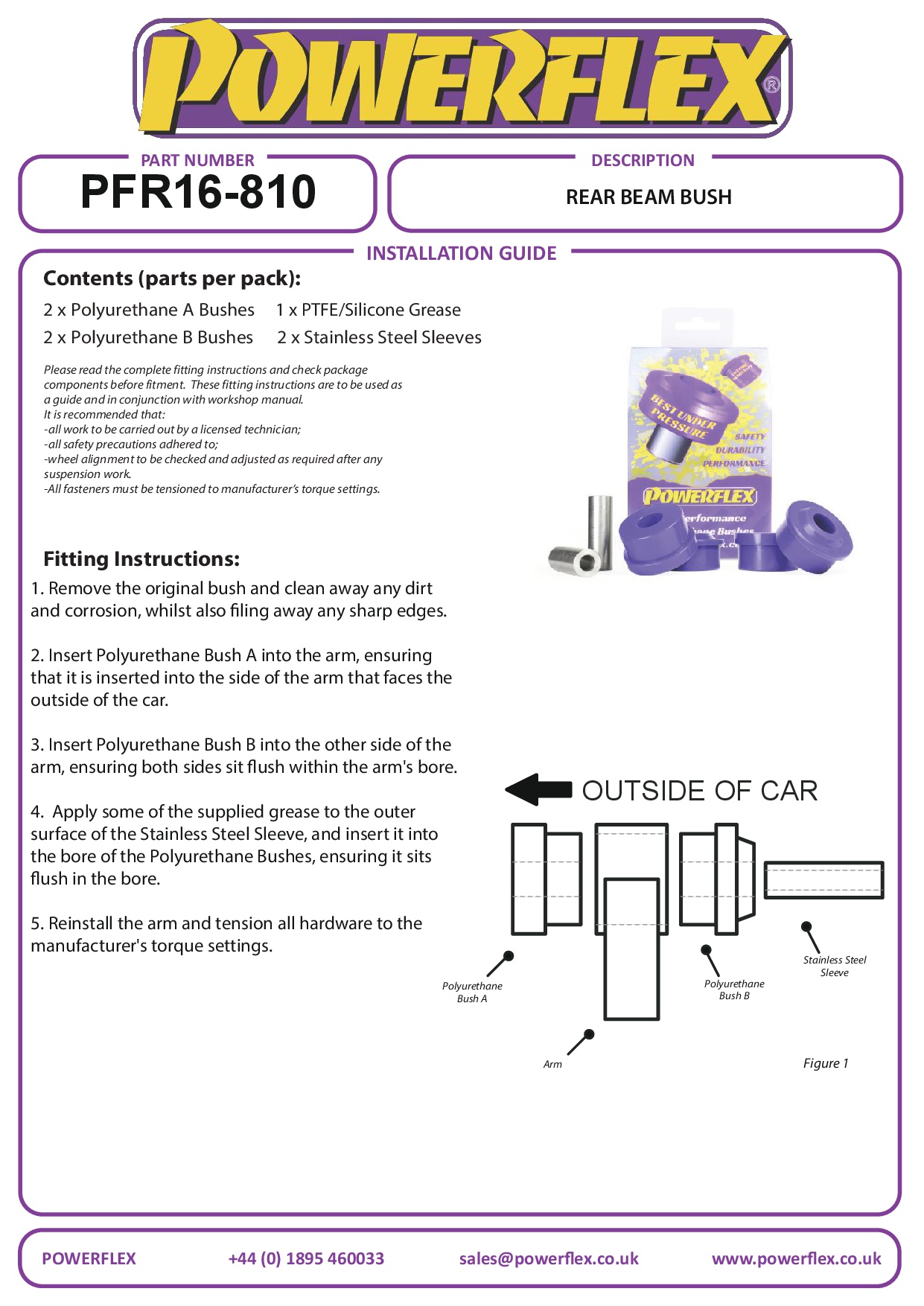 Rear Beam Bush 500 Models, Panda, road