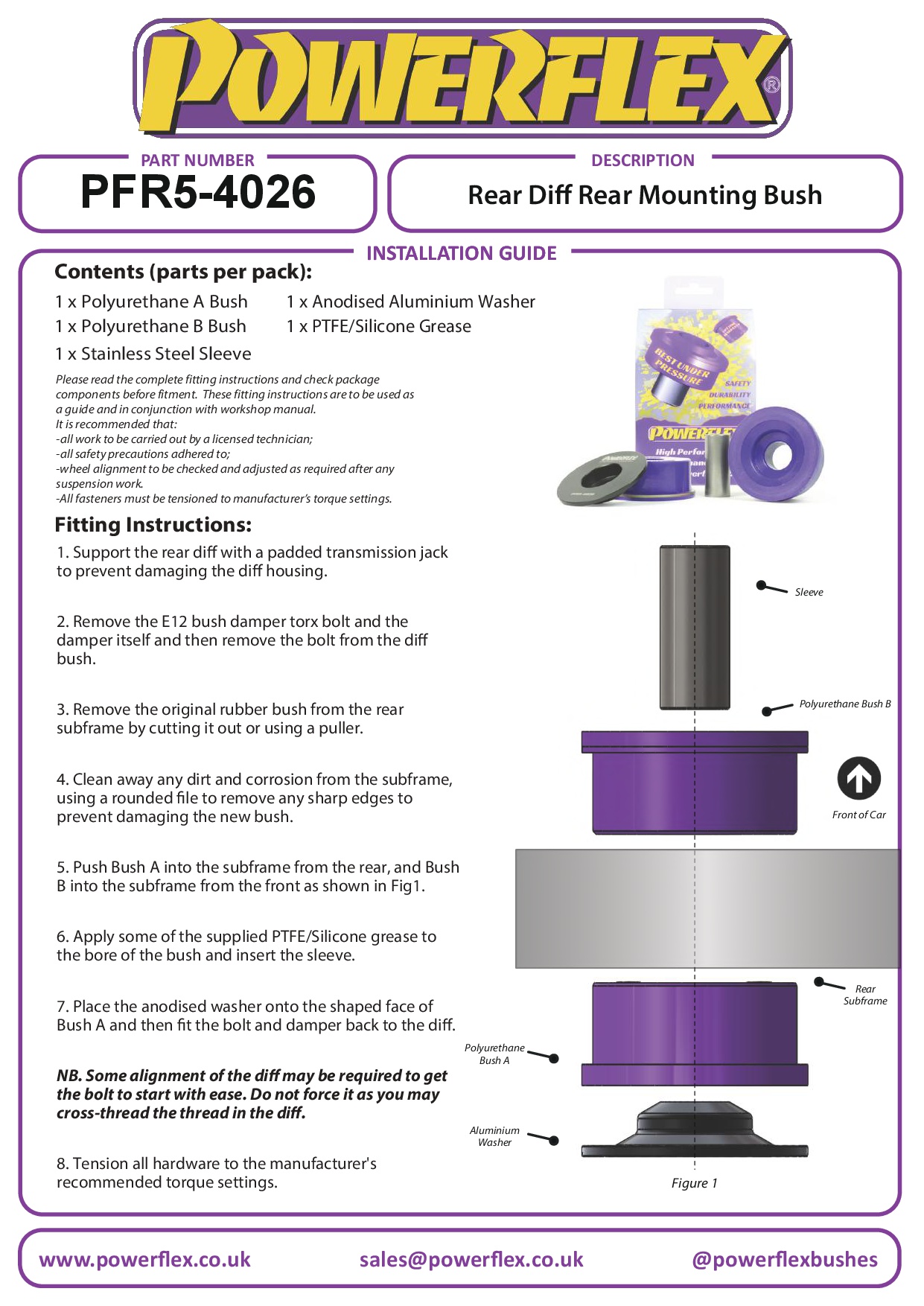 Rear Diff Rear Mounting Bush F8x G8x M2 M3 M4 road