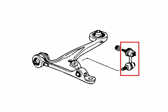 S2000 AP1 / AP2 voorversterkt stabilink 2PCS / SET