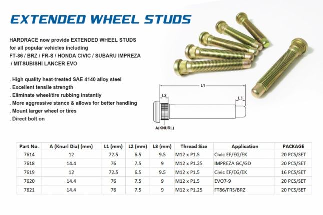 EVO7-9 UITGEBREID wielbouten M12xP1.5 20PCS / SET