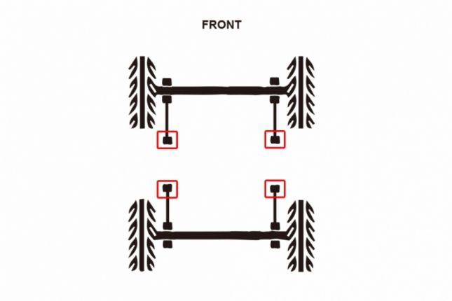 Suzuki Jimny kogel kogellager 2PCS / SETFITS Voor Onder draagarm achterzijde (VEREIST 1 SETS)