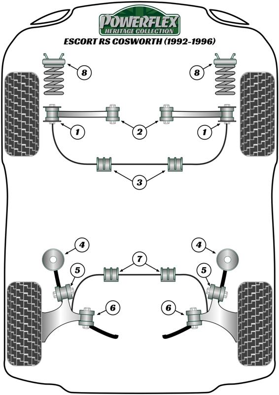 Front Anti Roll Bar Mounting Bush 28mm Escort Models, Granada Scorpio All Types, Sierra Models, heritage